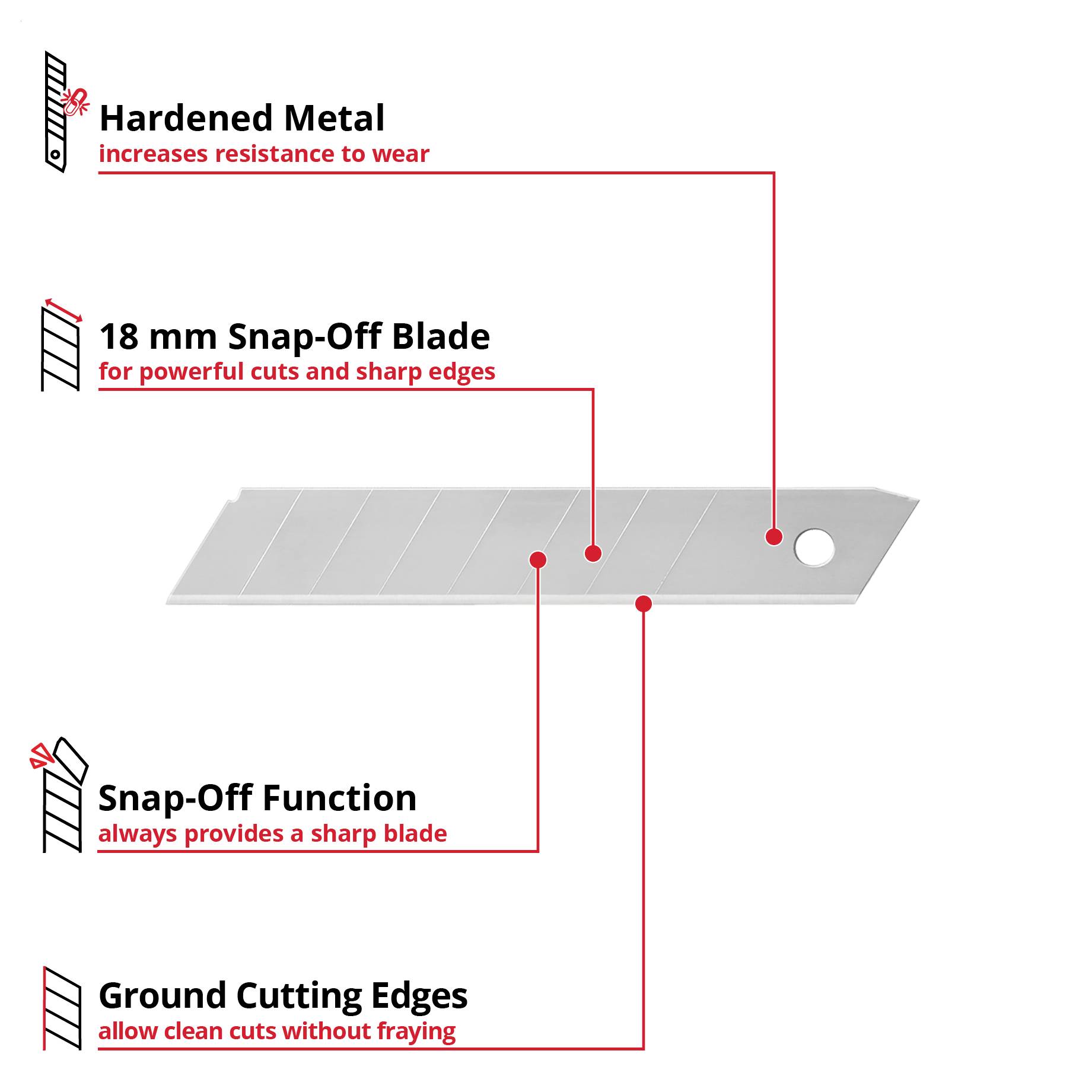 Einhell 23396 Kit de lames de décapage 18 mm 10 pc(s)-2