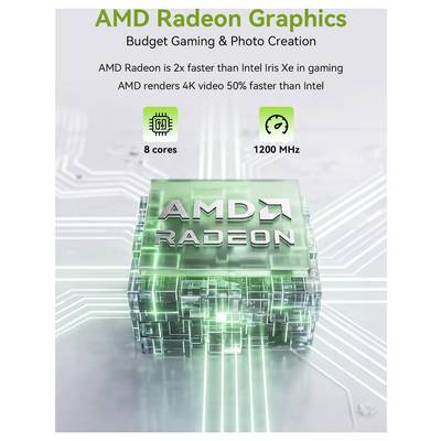 Annonce AMD Radeon Graphics pour le jeu en budget et la création photo, mettant en avant 8 cœurs, 1200 MHz, et affirmant un jeu 2 fois plus rapide et une vidéo 4K 50 % plus rapide qu'Intel Iris Xe.