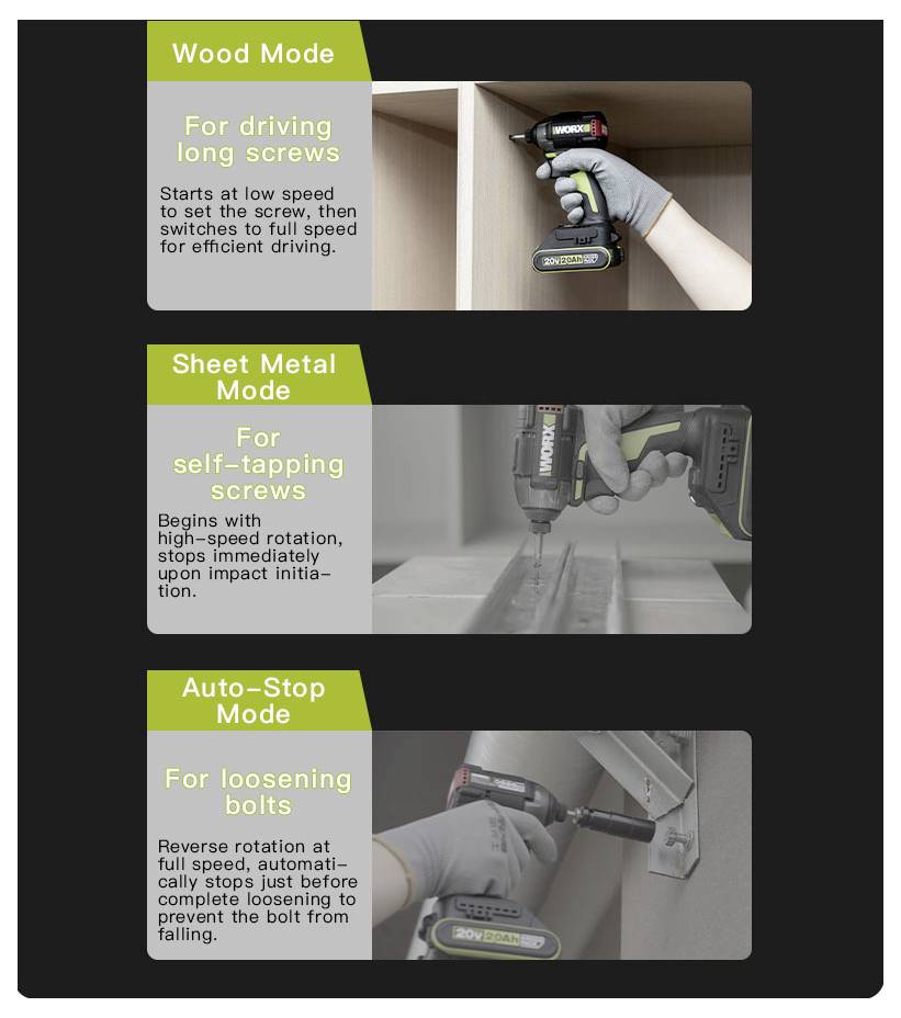 Infographie montrant trois modes de perceuse : Mode Bois pour enfoncer de longues vis, Mode Tôle pour vis autotaraudeuses, et Mode Arrêt Automatique pour desserrer les boulons.