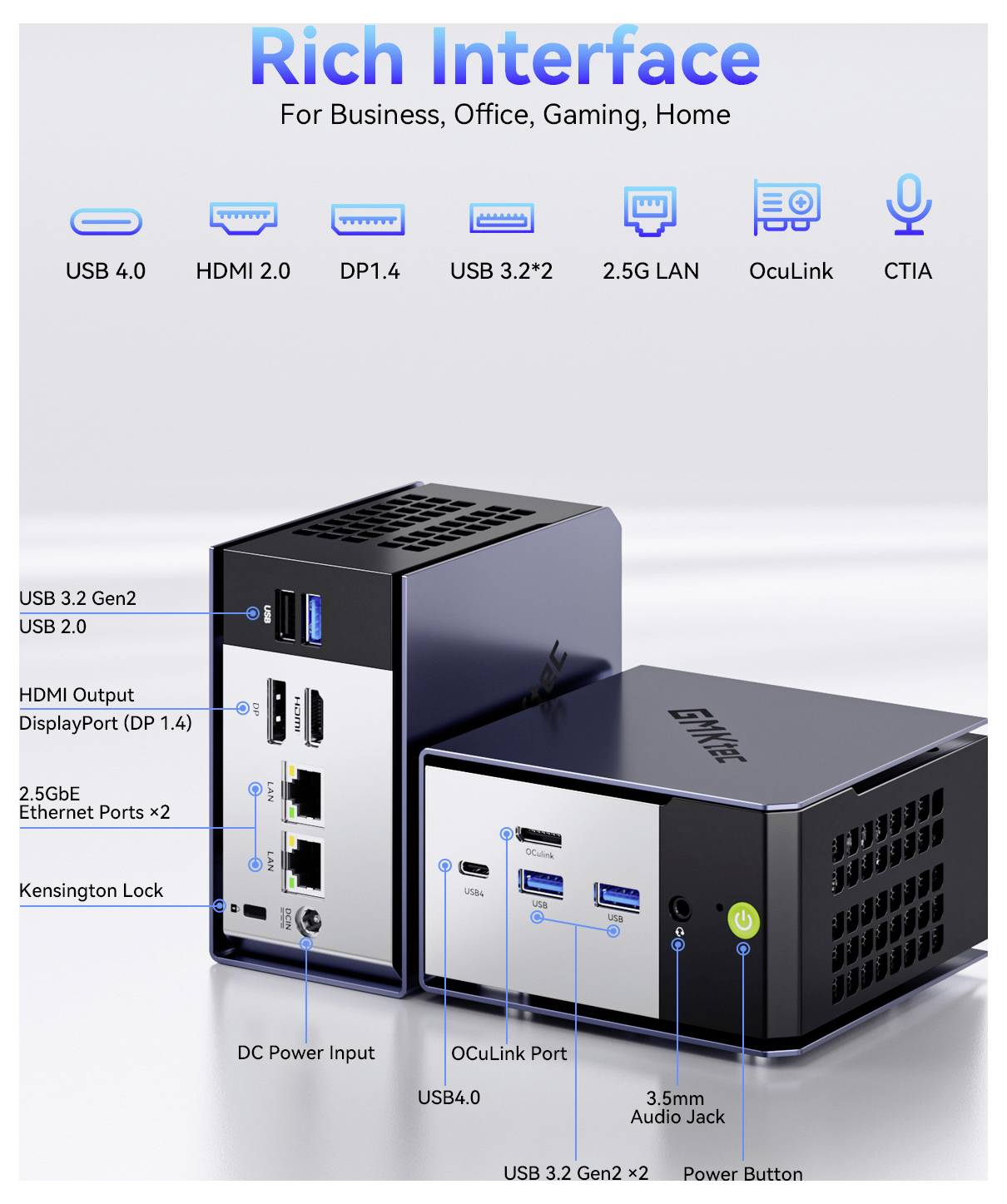 Graphique promotionnel de deux mini PC labellisés « Rich Interface » affichant plusieurs ports : USB 4.0, HDMI 2.0, DP 1.4, USB 3.2, LAN 2,5G, OCuLink, CTIA, prise audio, bouton d'alimentation et entrée CC.