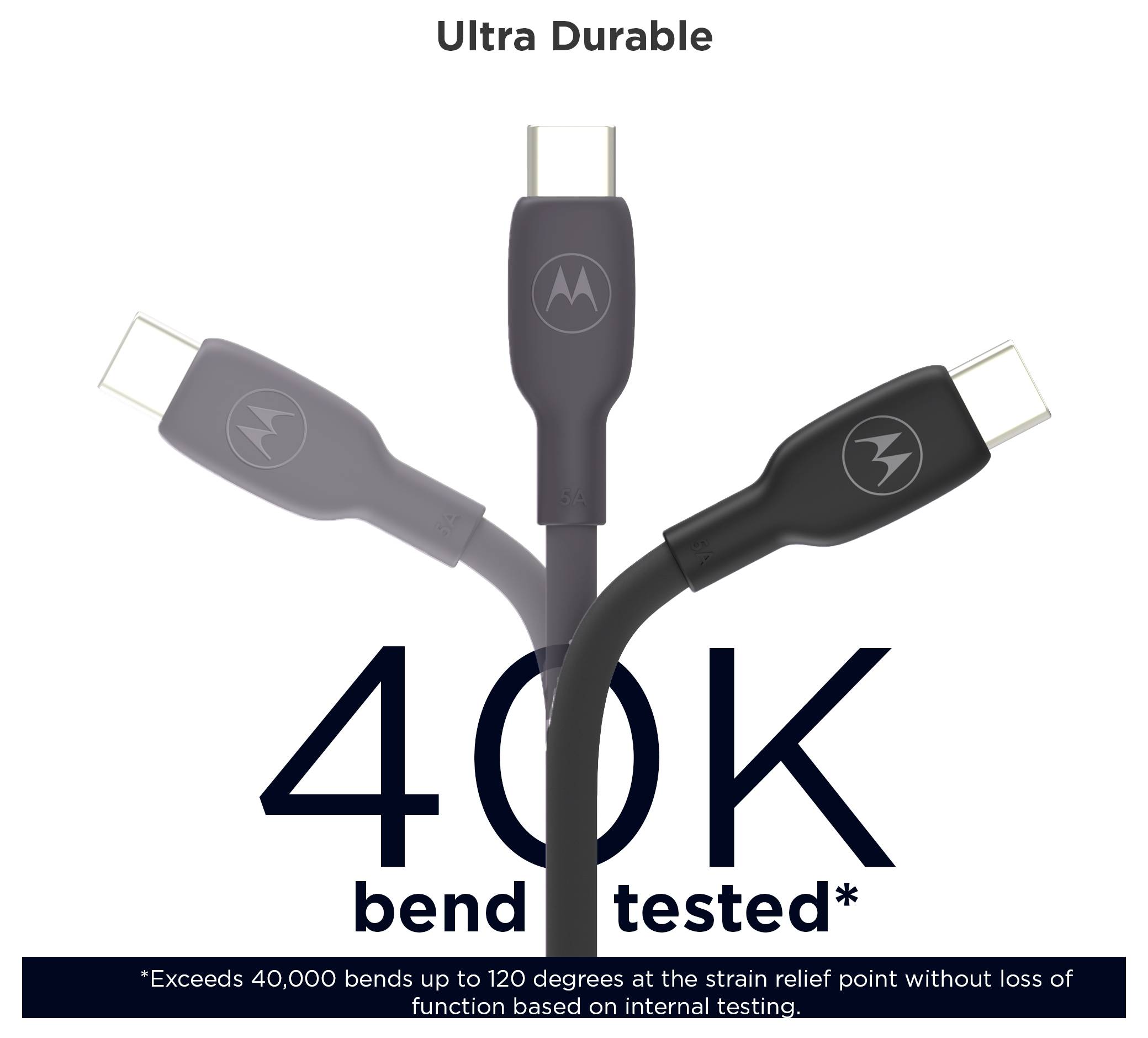 Image promotionnelle de trois câbles de charge USB-C portant les étiquettes « Ultra Durable » et « Testé pour 40 000 flexions* », avec une note indiquant qu'ils résistent à plus de 40 000 flexions jusqu'à 120 degrés sans perte de fonctionnalité.