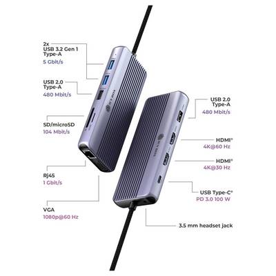 Deux hubs de connexion USB-C coudés affichent les étiquettes des ports et les vitesses, y compris USB 3.2, USB 2.0, SD/microSD, RJ45, VGA, HDMI, alimentation USB-C et une prise jack casque 3,5 mm.