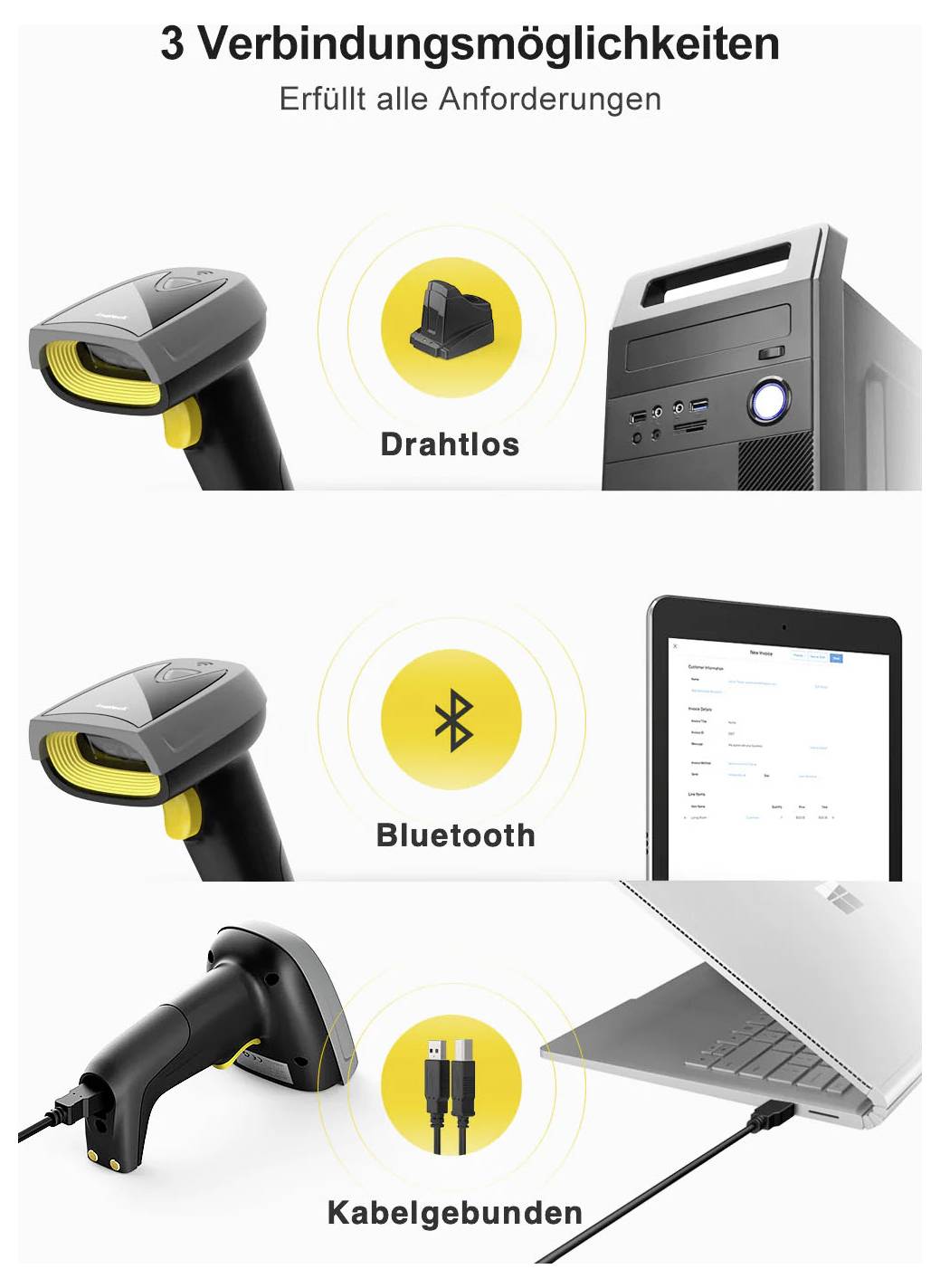 Infographie intitulée « 3 Possibilités de connexion » montrant qu'un lecteur de code-barres se connecte sans fil, via Bluetooth, ou par câble à un ordinateur/tablette; toutes les options répondent aux exigences.