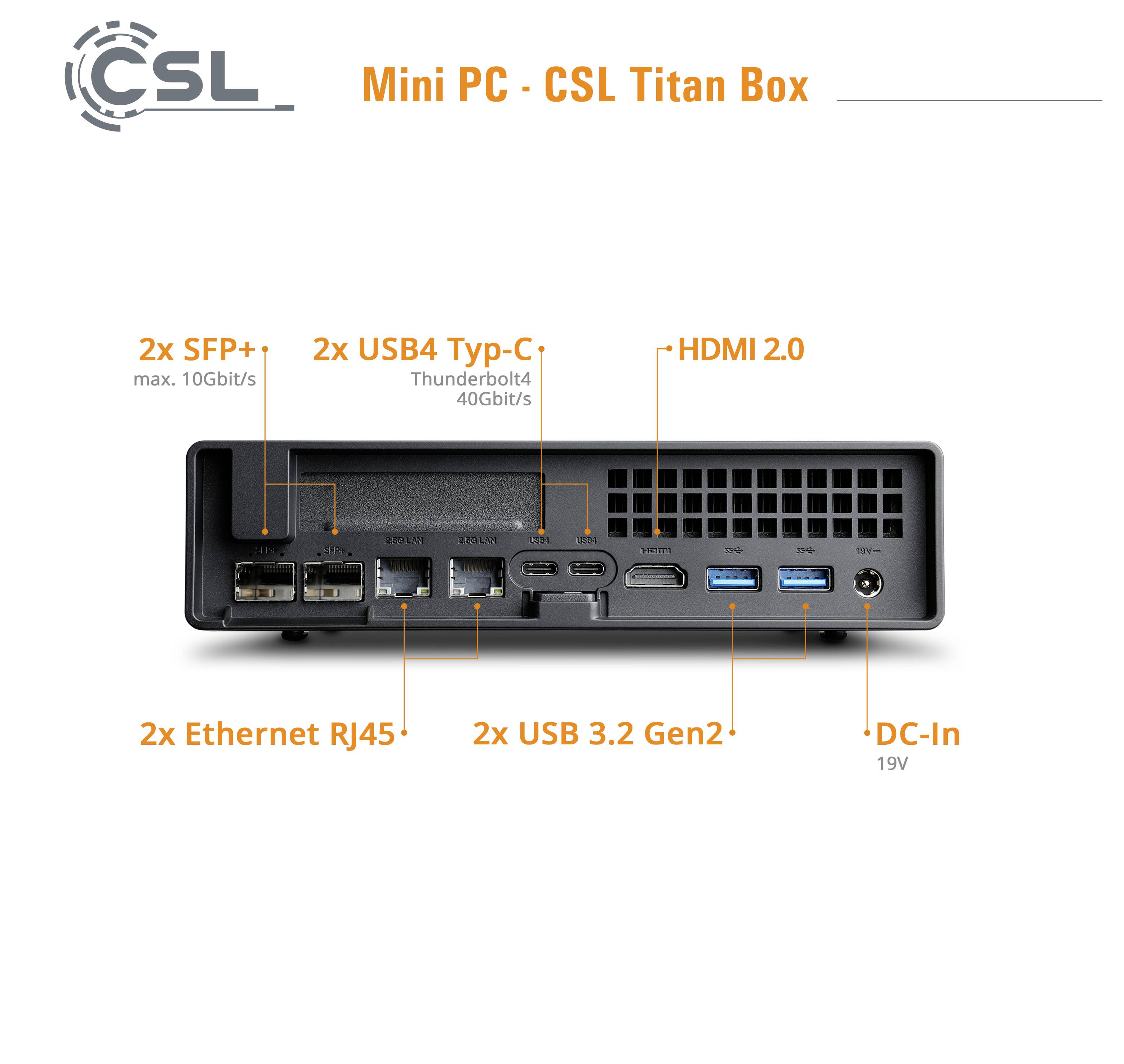 Vue arrière d'un mini PC CSL Titan Box montrant les ports étiquetés 2x SFP+, 2x USB4 Type-C/Thunderbolt 4, HDMI 2.0, 2x Ethernet RJ45, 2x USB 3.2 Gen2 et DC-in 19V.