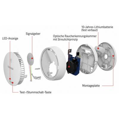 Wisualarm DHI-HY-SA30A-R8 Détecteur de fumée sans fil interconnectable, autonomie 10 ans à pile(s) (Ø x H) 98 mm x 41 mm-4