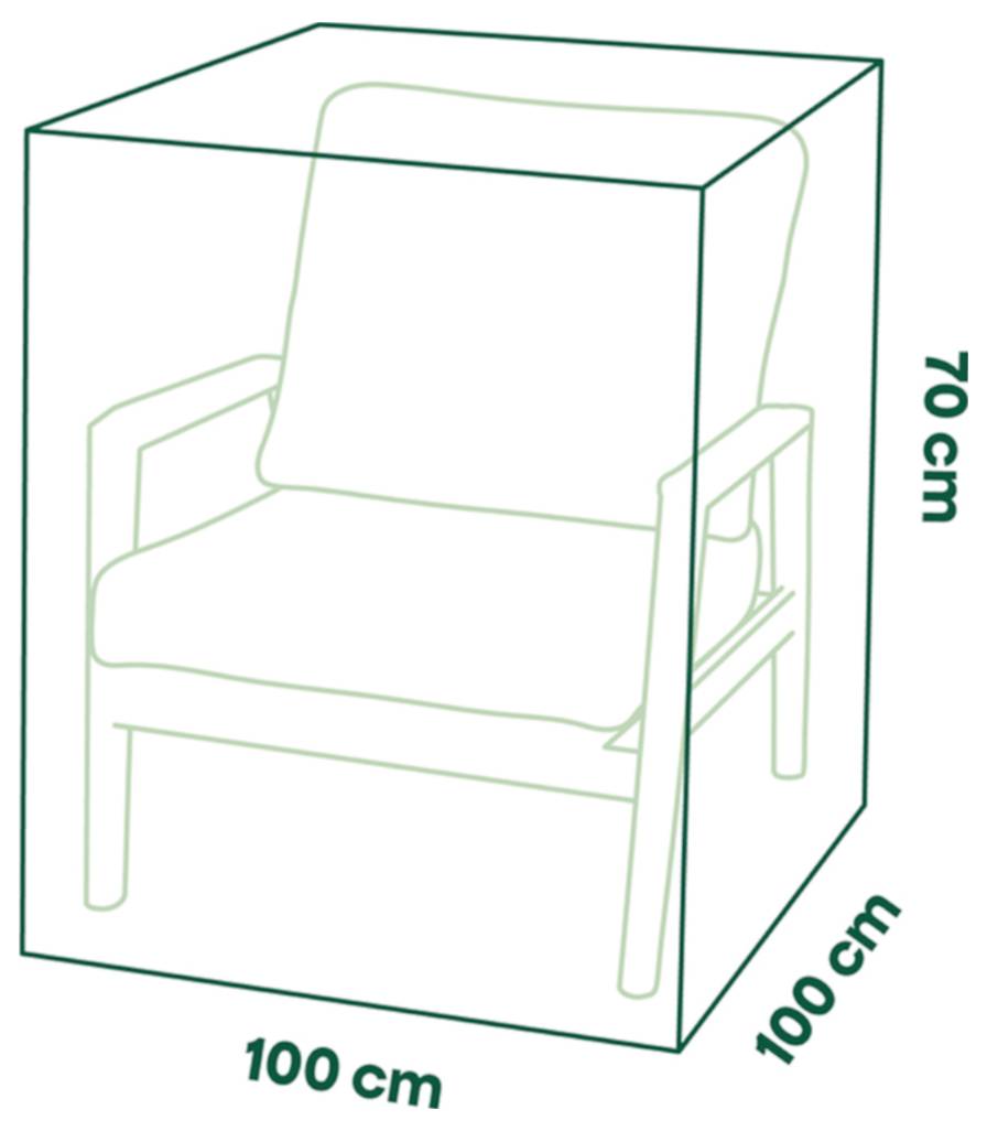 Dessin au trait d'un fauteuil à l'intérieur d'une boîte, montrant les dimensions du produit 100 cm de largeur, 100 cm de profondeur et 70 cm de hauteur.