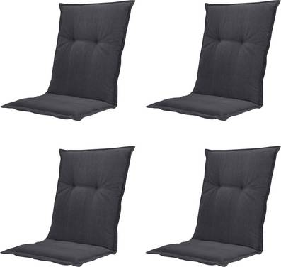 Madison  Basic black Auflage nied  MONLA052  Matelas pour siège/transat    noir