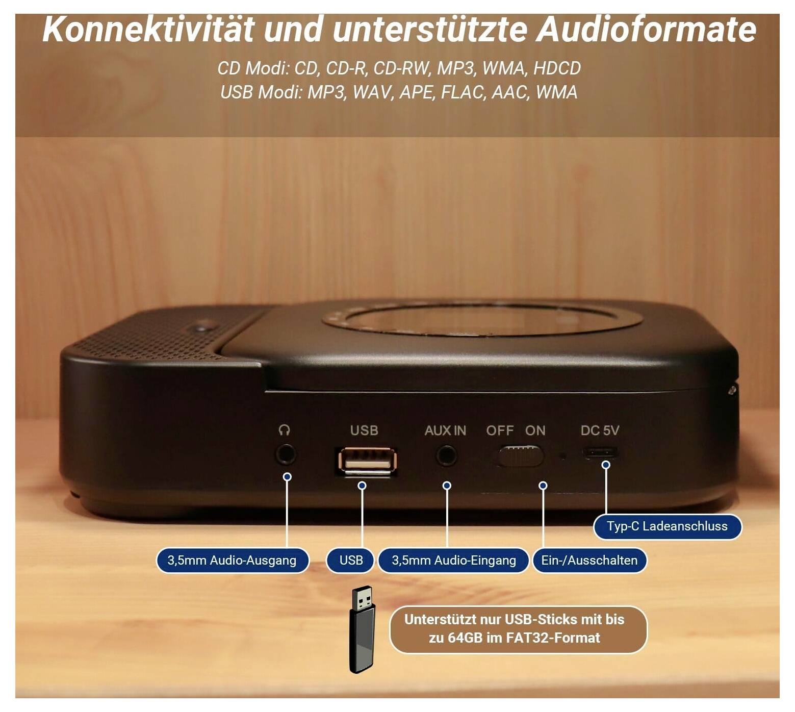 Appareil audio noir montré avec des ports étiquetés et des formats supportés : sortie/entrée audio 3,5 mm, USB, interrupteur d'alimentation, CC 5V, et compatibilité USB mode/fichier.