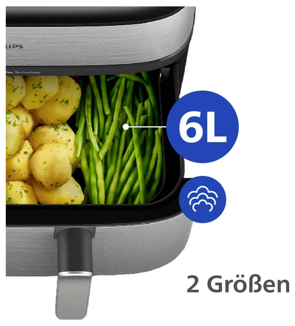 Tiroir de friteuse à air chaud rempli de pommes de terre et de haricots verts, étiqueté 6L et « 2 Größen » indiquant deux options de taille.