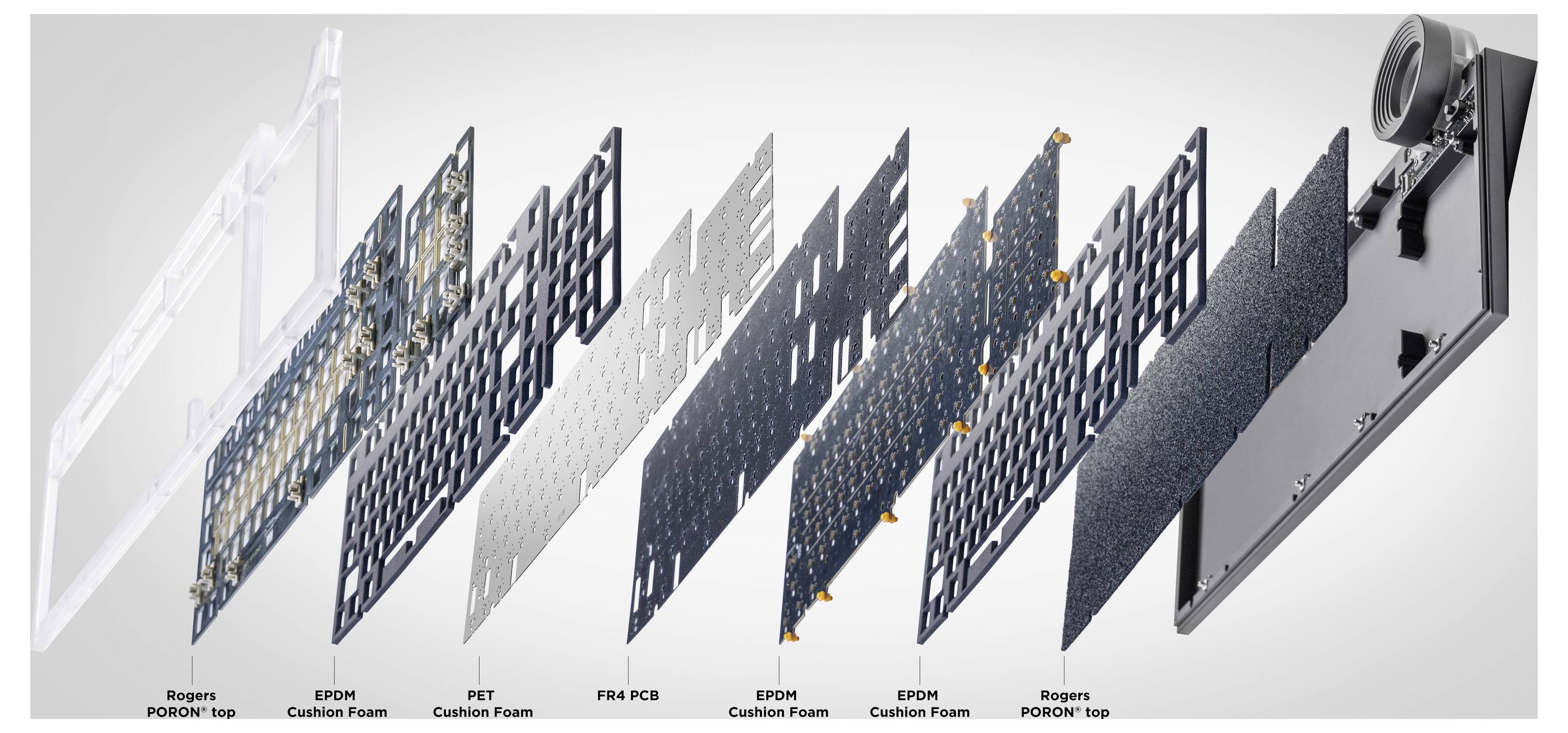 Vue éclatée des composants de revêtement de sol industriel multicouches, montrant la texture de surface, le coussin en mousse, le circuit imprimé et les couches de support de haut en bas.