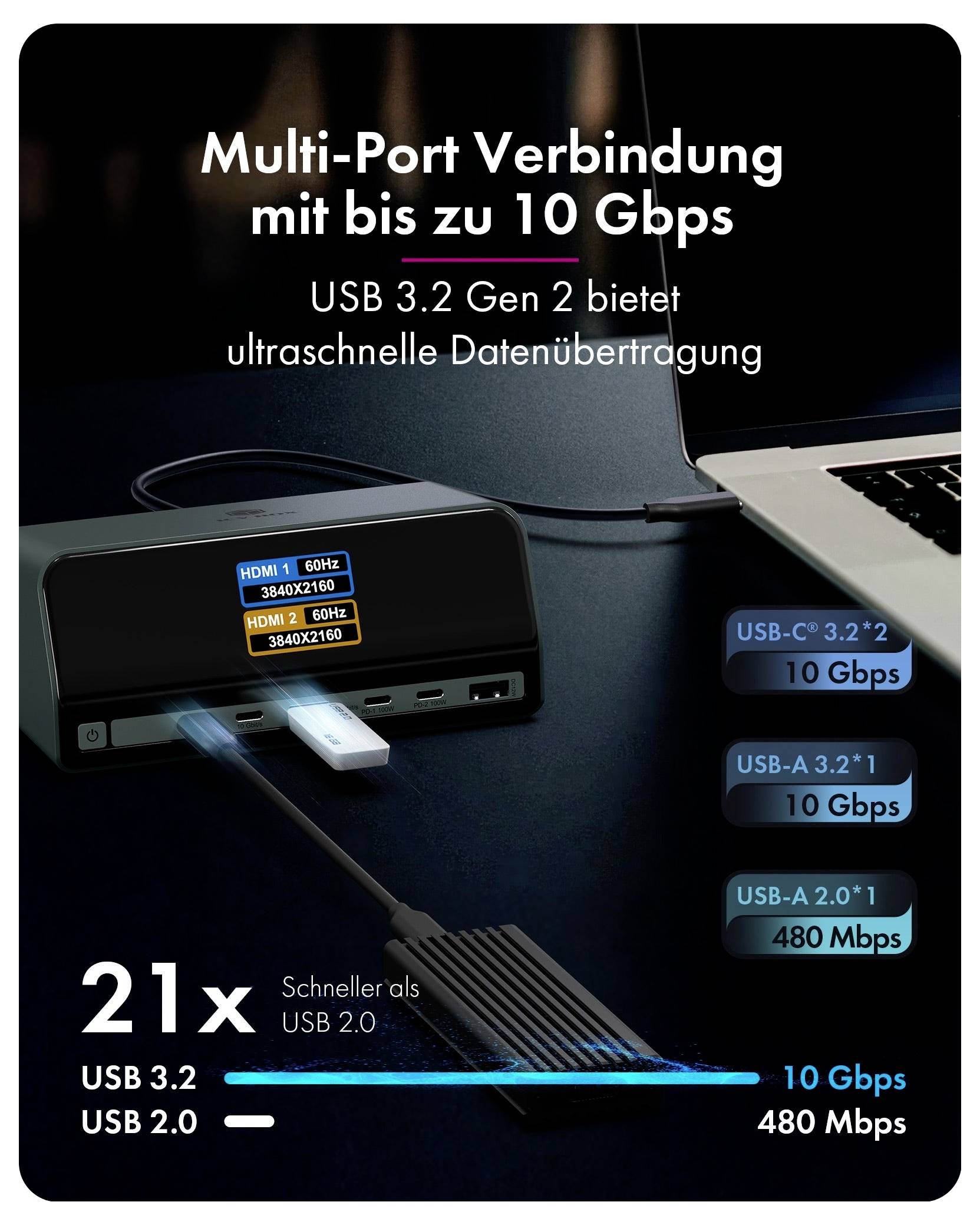 # Traduction du texte publicitaire allemand pour un concentrateur USB-C<br><br>Connexion multi-ports jusqu'à 10 Gbps<br><br>21 fois plus rapide que l'USB 2.0<br><br>Sorties HDMI et vitesses de ports.