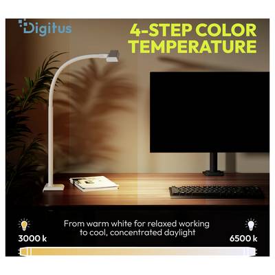 Graphique promotionnel pour une lampe de bureau avec « TEMPÉRATURE DE COULEUR 4 ÉTAPES », montrant la lumière chaude 3000K à la lumière froide 6500K pour un travail relaxant à concentré.
