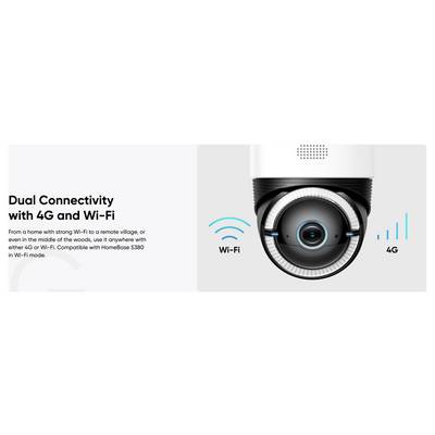 Graphique promotionnel pour une caméra de sécurité montrant « Connectivité double avec 4G et Wi-Fi » ; objectif de la caméra centré avec des icônes Wi-Fi et 4G indiquant l'accès à distance.