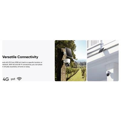 Graphique promotionnel pour une connectivité polyvalente : une caméra 4G/LTE avec Wi-Fi peut être montée presque n'importe où, illustrée sur une clôture et un mur de bâtiment.