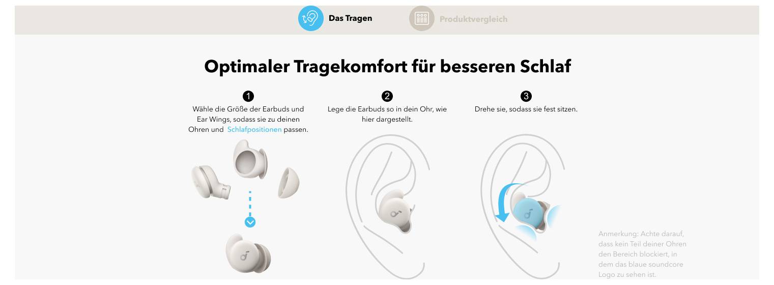 Anker Soundcore Sleep A20 Écouteurs intra-auriculaires Bluetooth blanc-18