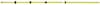 DEHN 766048 766048 Perche isolante 1 pc(s)