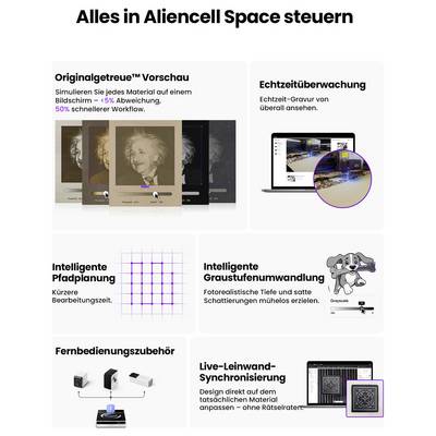 Aliencell Graveur laser X1 40W machine axe Z réglable électriquement, graveur, avec système de ventilation, avec caméra -12