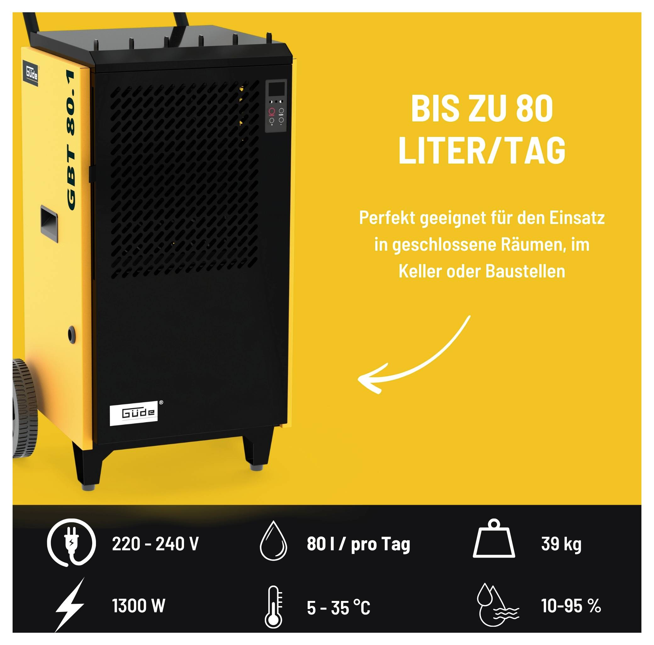 Déshumidificateur jaune et noir avec texte publicitaire allemand « JUSQU'À 80 LITRES/JOUR », présenté comme convenant aux pièces fermées, aux sous-sols ou aux chantiers de construction.