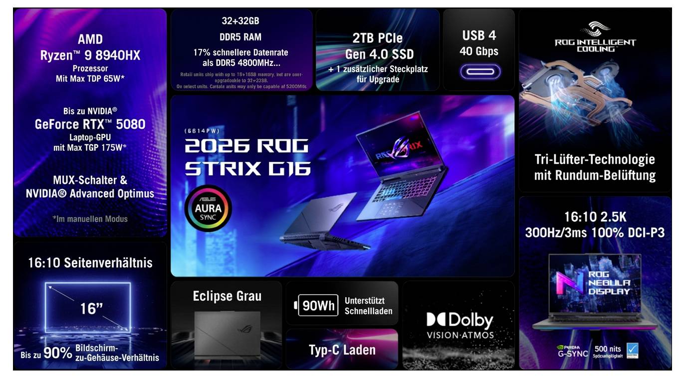 Asus Ordinateur portable de gaming Strix G16 40.6 cm (16 pouces) WQXGA AMD Ryzen 9 9955HX 12 GB RAM 1 TB SSD allemand, Q-4