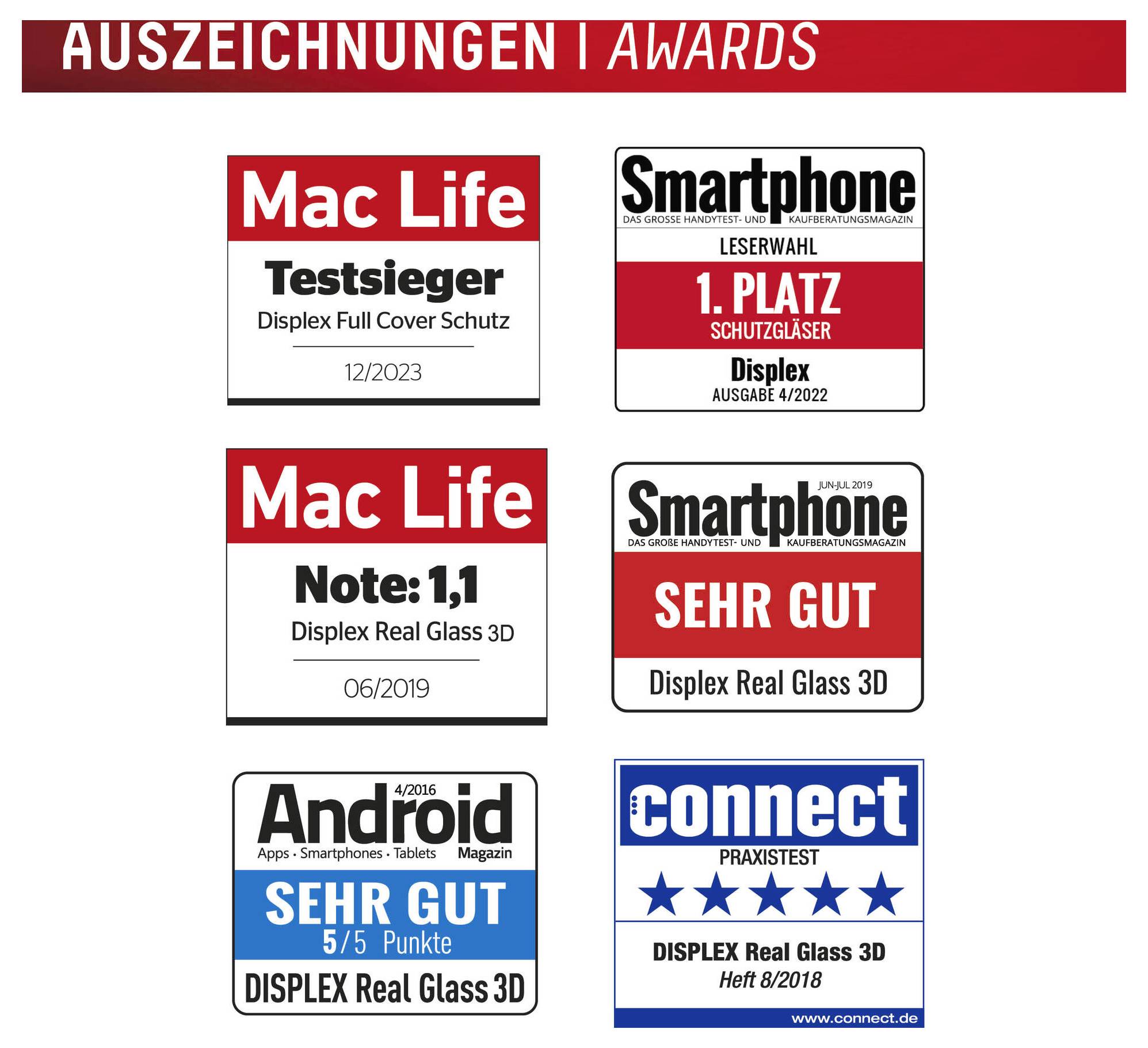 Collage de prix montrant six badges d'évaluation pour les protecteurs d'écran Displex : Mac Life « Testsieger », Smartphone « 1. Platz », Mac Life « Note : 1,1 », Smartphone « Très bien », Android « Très bien 5/5 points », et Connect « 5 étoiles ».