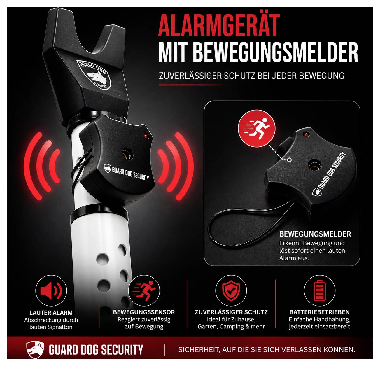 Affiche publicitaire pour un 'Dispositif d'alarme avec détecteur de mouvement' : appareil noir GUARD DOG SECURITY avec ondes de signal rouges, accompagné d'indications de protection, de batterie et de détecteur de mouvement.