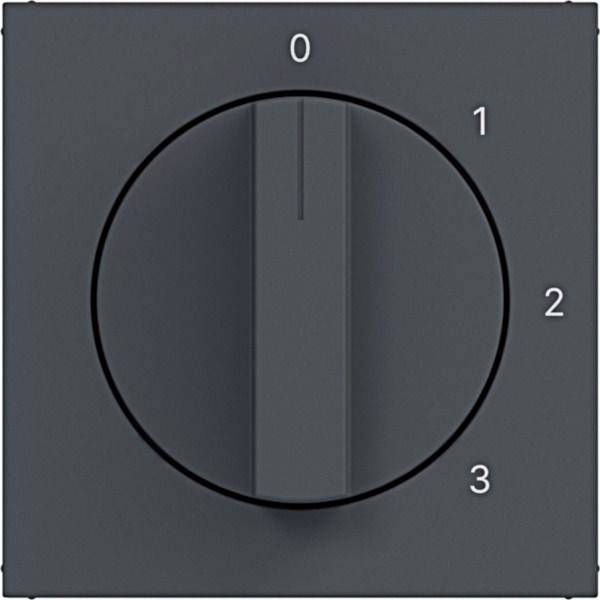 Ensemble de bouton de commande rotatif gris réglé aux positions 0, 1, 2 et 3, avec le pointeur aligné sur 0.