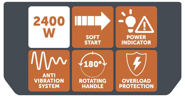 Panneau de caractéristiques du produit montrant 2400 W, démarrage progressif, indicateur de puissance, système anti-vibration, poignée pivotante 180° et protection contre les surcharges.