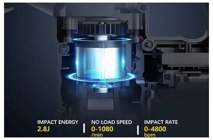 Illustration d'un moteur de perceuse à percussion sans fil brillant en bleu, avec les spécifications : énergie de choc 2,8 J, vitesse à vide 0-1080 tr/min, fréquence de choc 0-4800 coups/min.