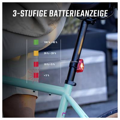 Graphique d'affichage de l'état de la batterie à 3 niveaux d'un vélo électrique : vert 100–40 %, jaune 39–20 %, rouge 19–5 % et critique en dessous de 5 %.