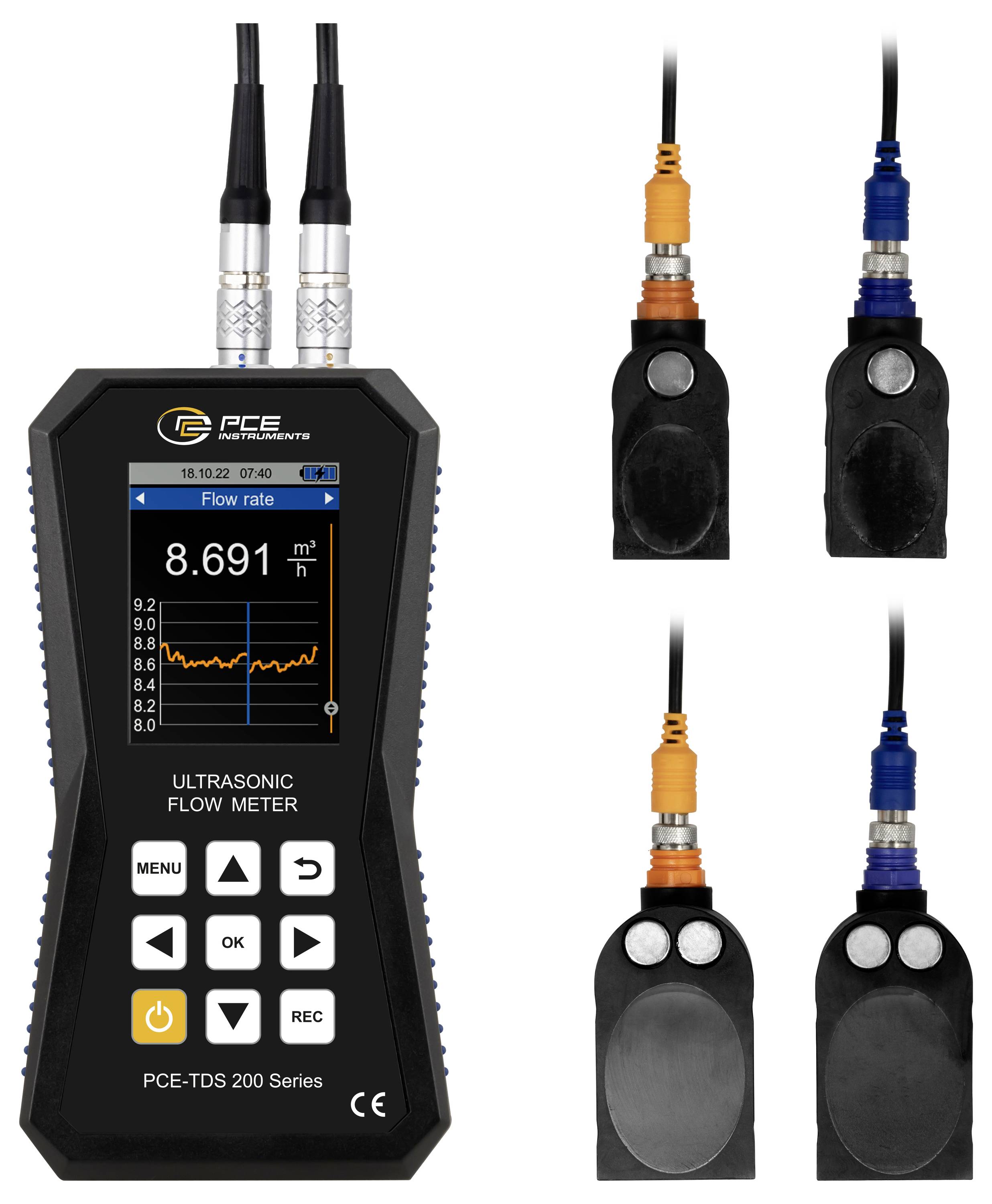 Débitmètre ultrasonique portatif avec écran couleur affichant un débit de 8,691 m³/h, plus quatre vues de sonde capteur avec connecteurs orange et bleu.