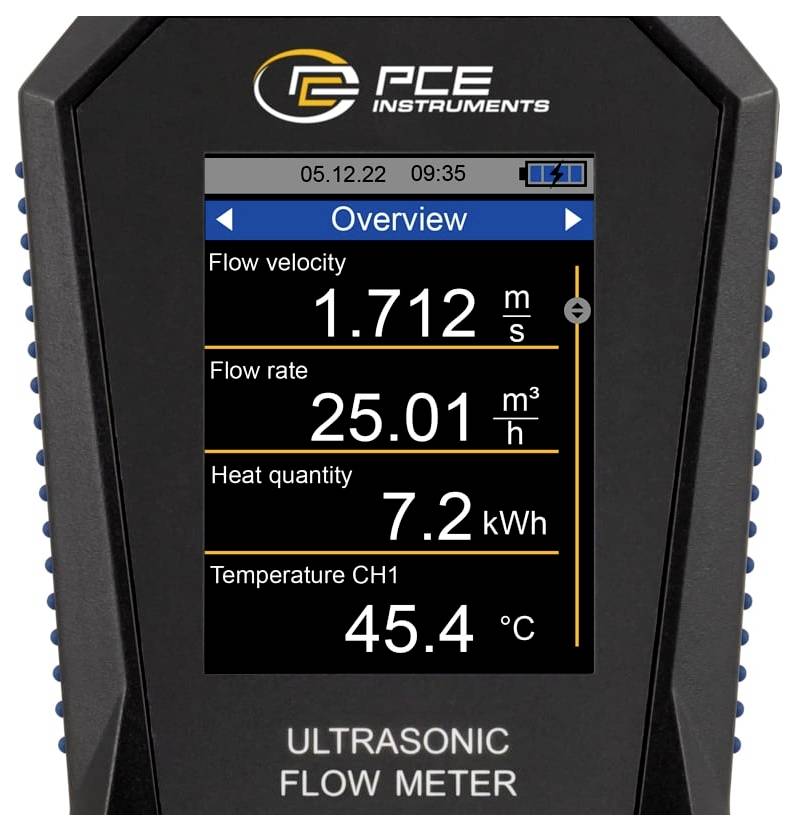 Affichage du débitmètre à ultrasons PCE Instruments montrant un aperçu avec une vitesse d'écoulement de 1,712 m/s, un débit de 25,01 m³/h, une quantité de chaleur de 7,2 kWh et une température de 45,4 °C.