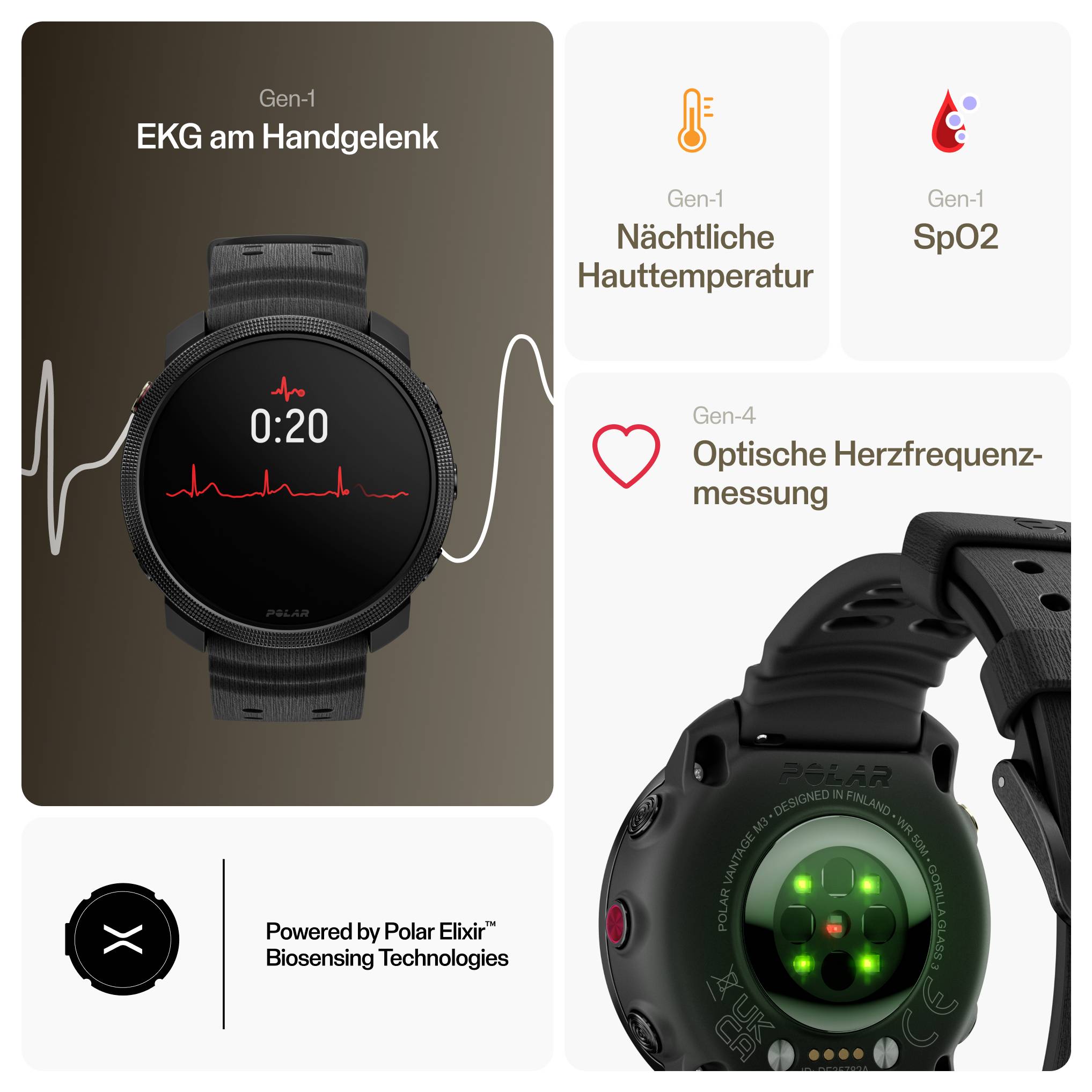 Publicité graphique pour une montre intelligente avec fonctions de santé : ECG au poignet, température cutanée nocturne, SpO2 et mesure optique de la fréquence cardiaque.