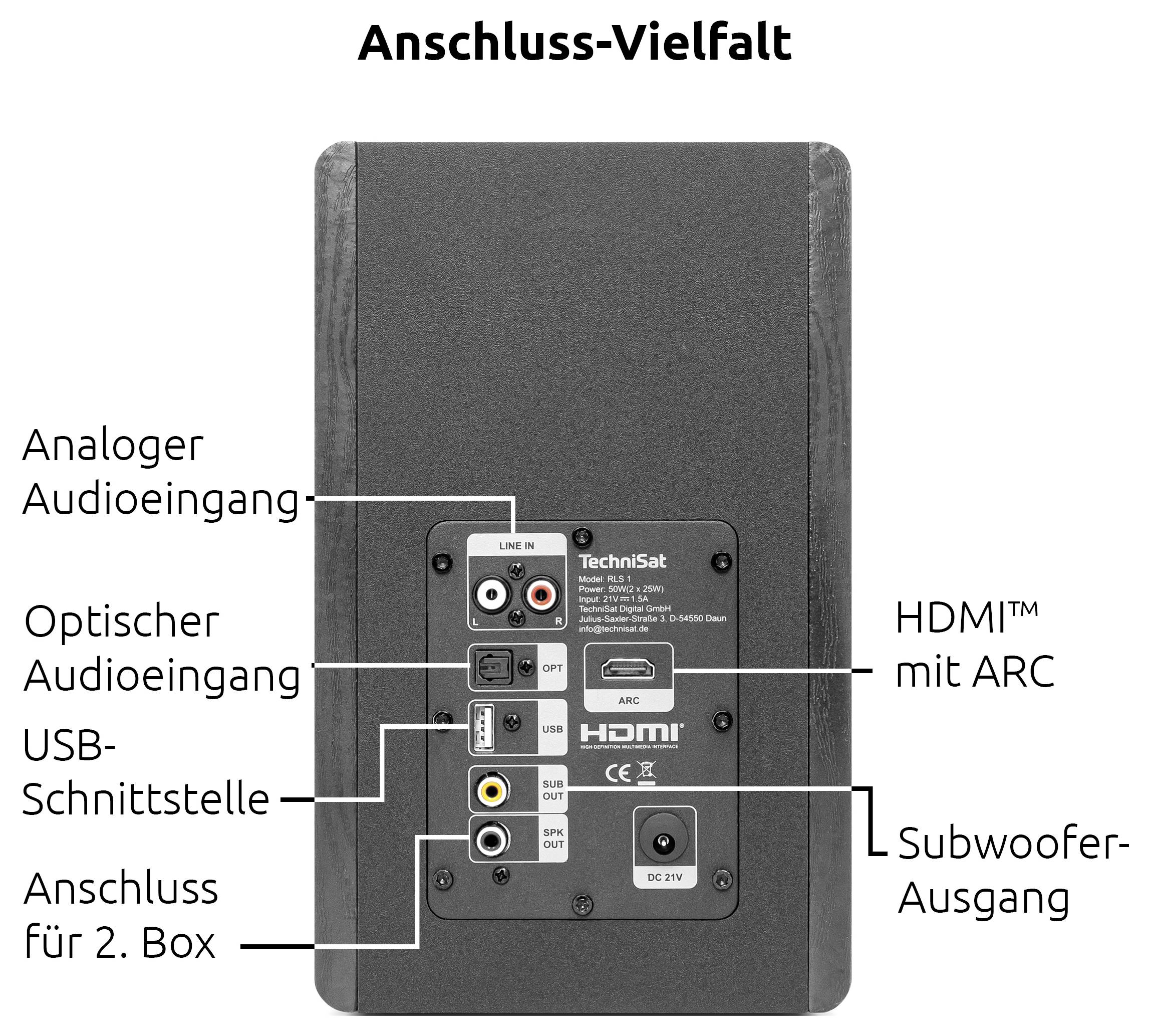 Vue arrière d'un haut-parleur TechniSat montrant les options de connexion : entrée audio analogique et optique, USB, HDMI avec ARC, sortie de caisson de basses et connexion de deuxième haut-parleur.
