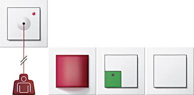 GIRA Kit d'appel d'urgence blanc 049588 1 pc(s)-0