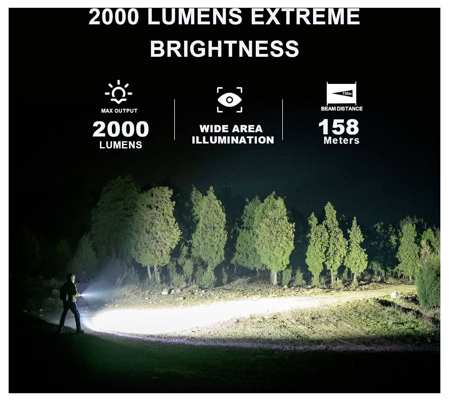 Graphique promotionnel montrant une lampe de poche illuminant une vaste zone forestière la nuit, avec les étiquettes « 2000 LUMENS EXTREME BRIGHTNESS », « 2000 LUMENS », « WIDE AREA ILLUMINATION » et « 158 Meters ».