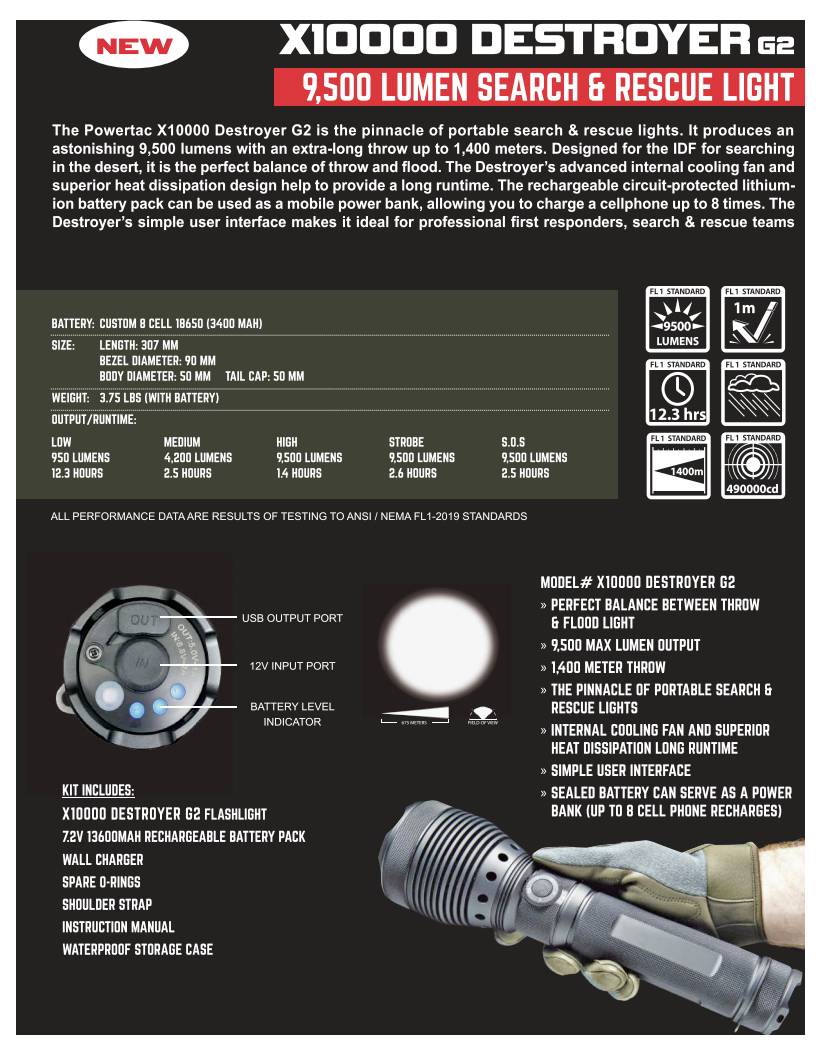 Infographie produit pour la lampe de poche « X10000 Destroyer G2 » : lumière de recherche et sauvetage rechargeable de 9 500 lumens avec portée du faisceau, autonomies, modes, spécifications, accessoires inclus et légendes de fonctionnalités.