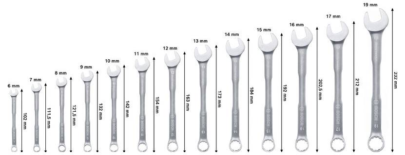 Diagramme comparant douze clés à fourche ouvertes de 6 mm à 19 mm, étiquetées par taille et hauteur, montrant l'augmentation de la longueur de l'outil avec les tailles plus grandes.