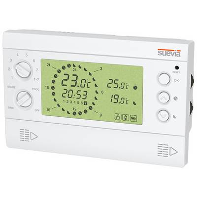 Contrôleur numérique Suevia blanc avec écran LCD vert affichant 23,0°C, 25,0°C et 19,0°C, cadrans rotatifs et boutons de réinitialisation/OK.