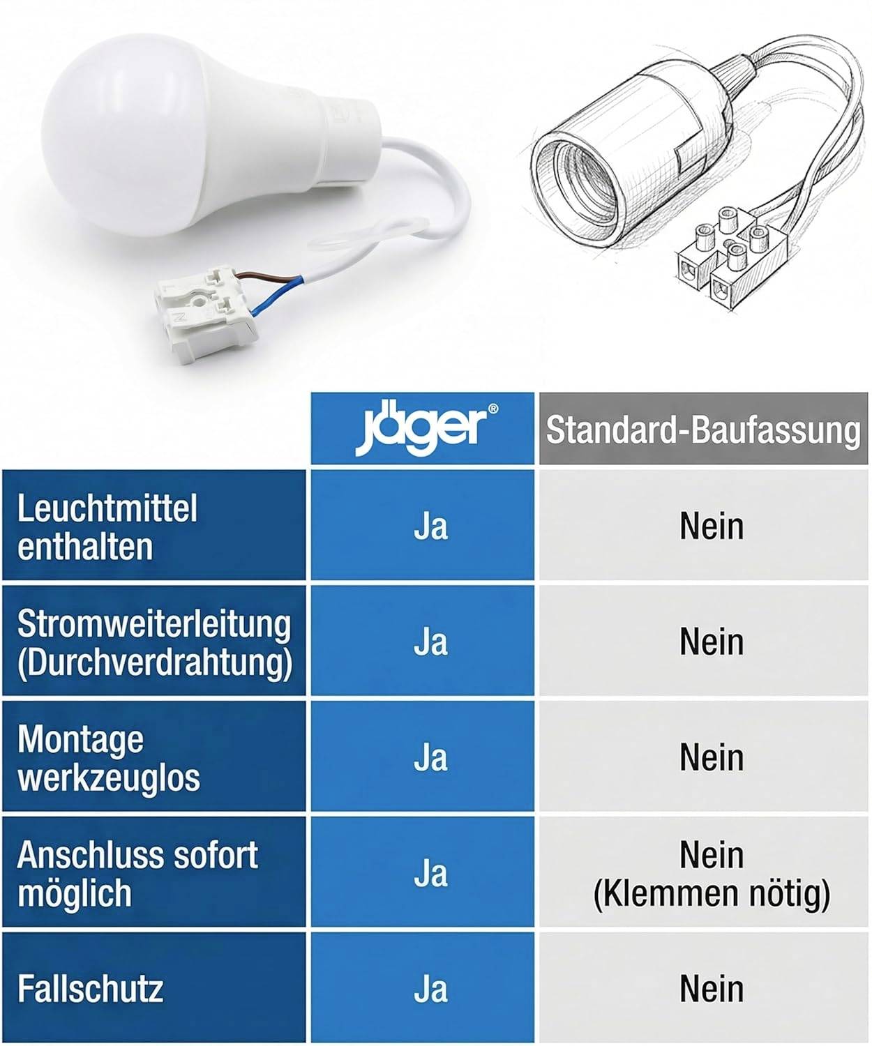 Jäger Direkt #####Bauleuchte 852.126.5 5 pc(s)-5