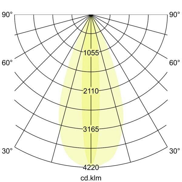 Brumberg 60851644 Lèche-mur LED LED 33 W titane-4