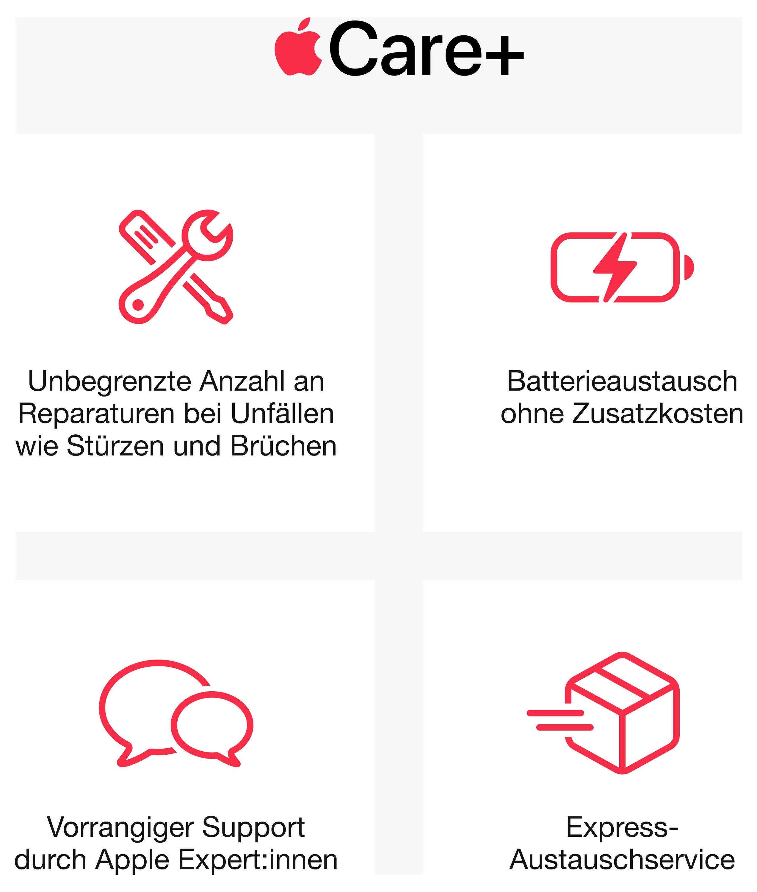 Infographie AppleCare+ avec quatre avantages : réparations illimitées en cas d'accident, remplacement de batterie sans frais supplémentaires, support prioritaire et service d'échange express.