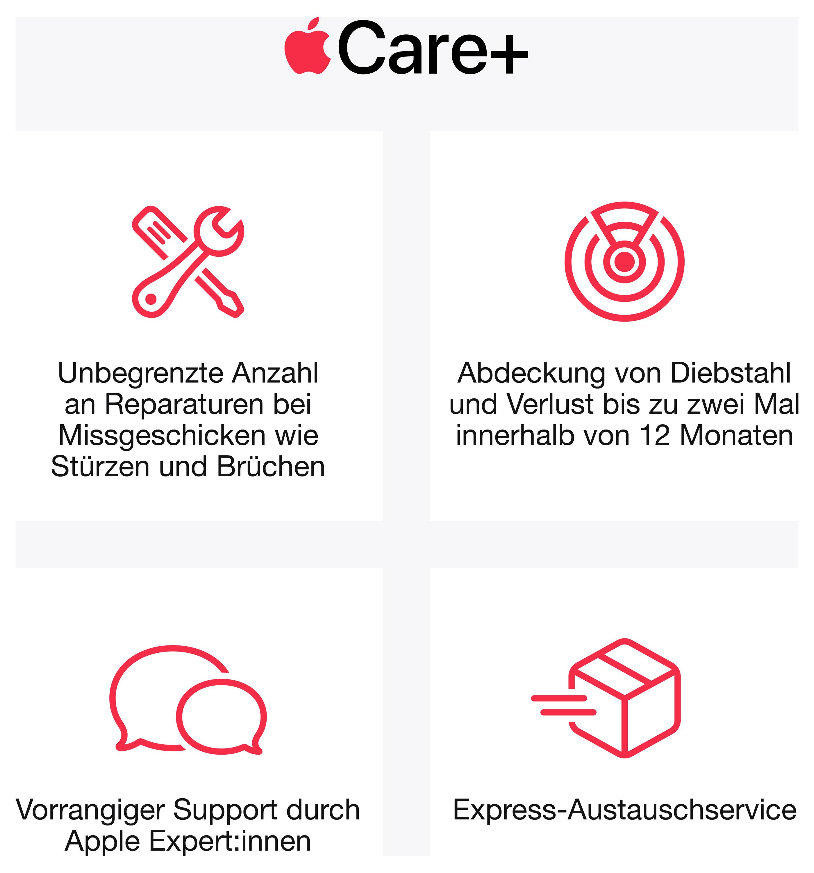 Aperçu d'Apple Care+ avec quatre prestations : réparations illimitées en cas de dommages accidentels, protection contre le vol/la perte jusqu'à deux fois en 12 mois, support prioritaire et service d'échange express.