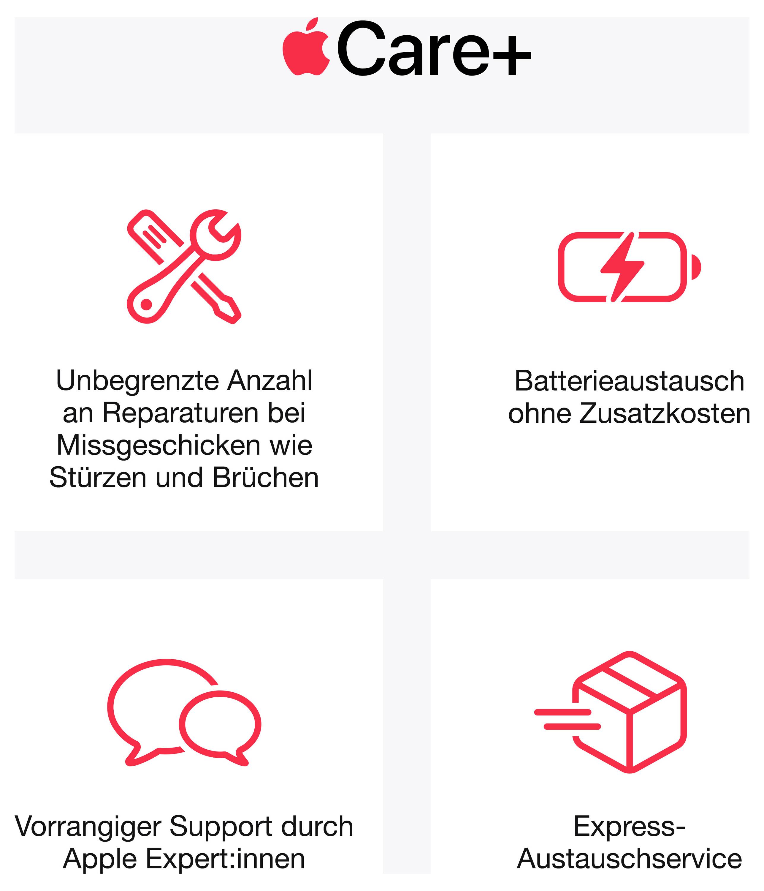 Aperçu AppleCare+ avec quatre avantages : réparations illimitées en cas d'accident, remplacement de batterie gratuit, support prioritaire et service d'échange express.