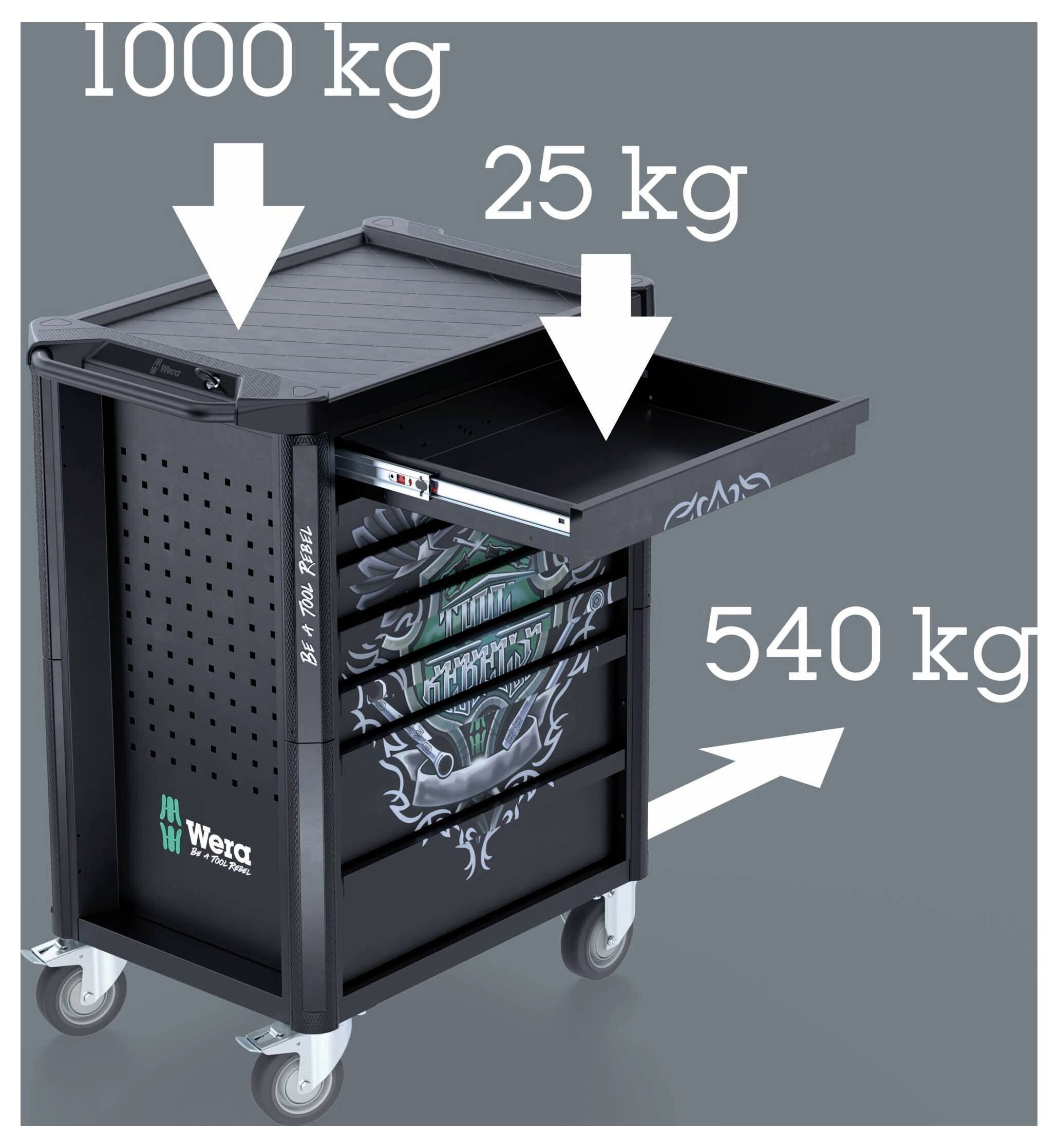 Illustration de produit d'une armoire à outils mobile indiquant les capacités de charge : 1000 kg sur le dessus, 25 kg par tiroir, et 540 kg au total.