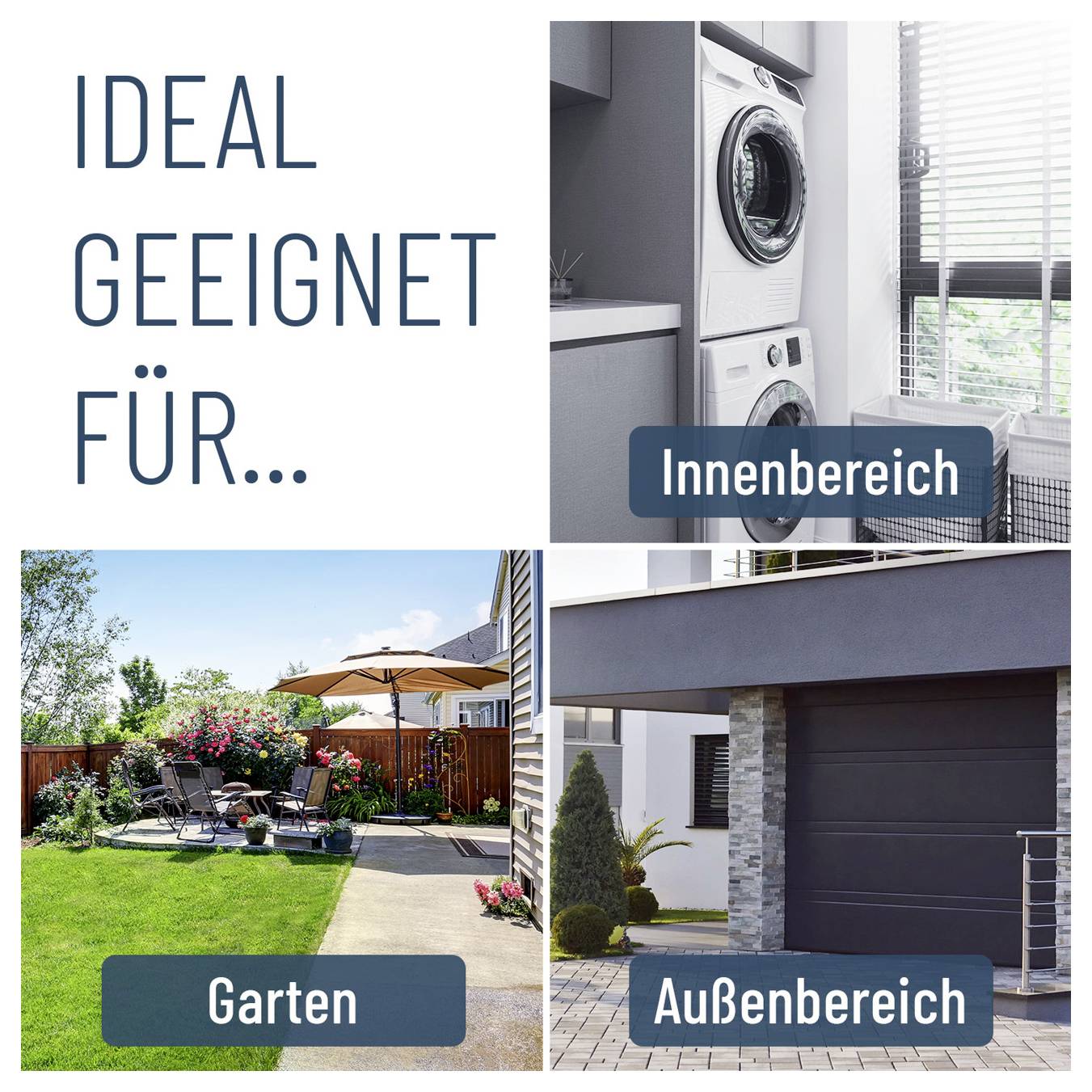 Infographie allemande montrant « Idéalement adapté pour... » avec des exemples : utilisation en intérieur par machine à laver et sèche-linge, terrasse de jardin, et zone extérieure d'allée/garage.