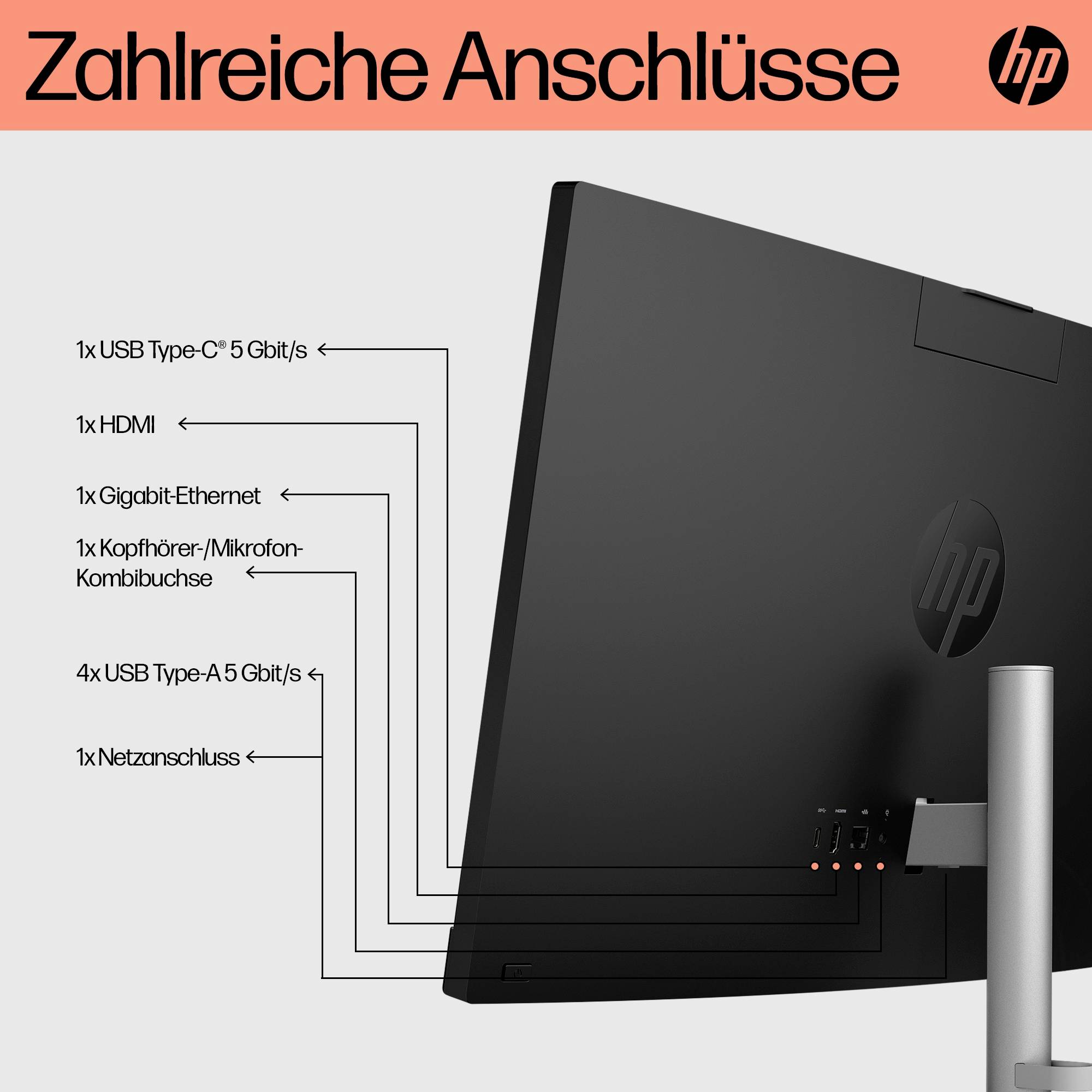 Arrière du moniteur HP montrant plusieurs ports étiquetés « Nombreuses connexions » : 1x USB Type-C, HDMI, Gigabit-Ethernet, combo casque/micro, 4x USB Type-A et entrée d'alimentation.