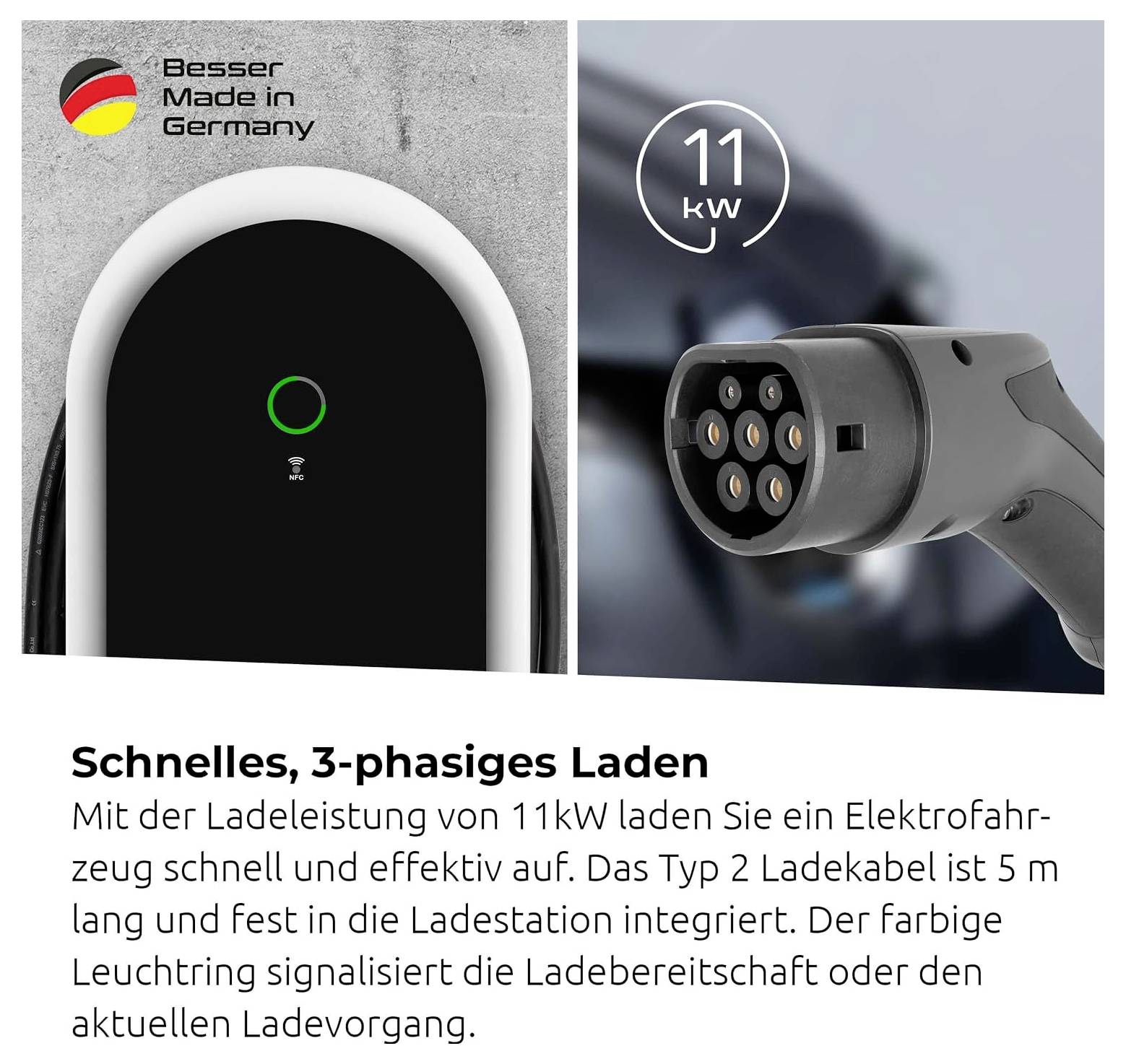 Graphique promotionnel d'une station de recharge pour véhicules électriques fabriquée en Allemagne et d'une prise de Type 2, mettant en avant la recharge rapide triphasée de 11 kW et un câble intégré de 5 m.