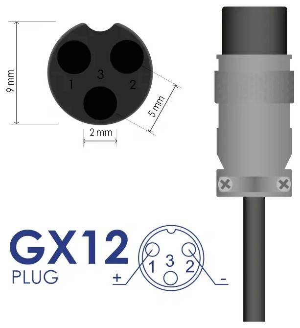 Schéma du connecteur à fiche GX12 avec disposition circulaire à 3 broches, dimensions indiquées comme 9 mm, 5 mm et 2 mm, plus brochage étiqueté avec la polarité + et -.