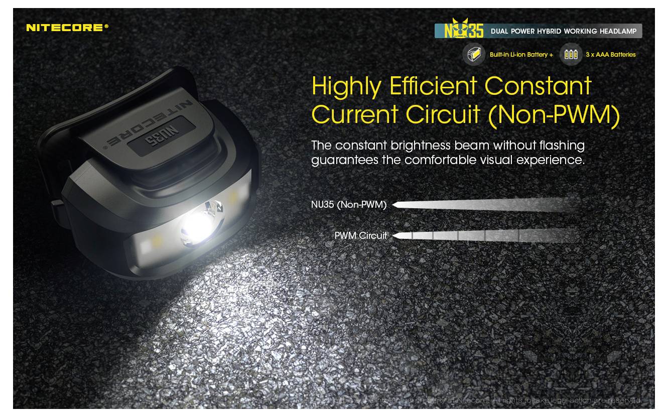 Image promotionnelle d'une lampe frontale Nitecore NU35 projetant un faisceau lumineux intense, mettant en évidence « Circuit de courant constant hautement efficace (sans PWM) » et comparant le NU35 sans PWM avec un circuit PWM plus faible.