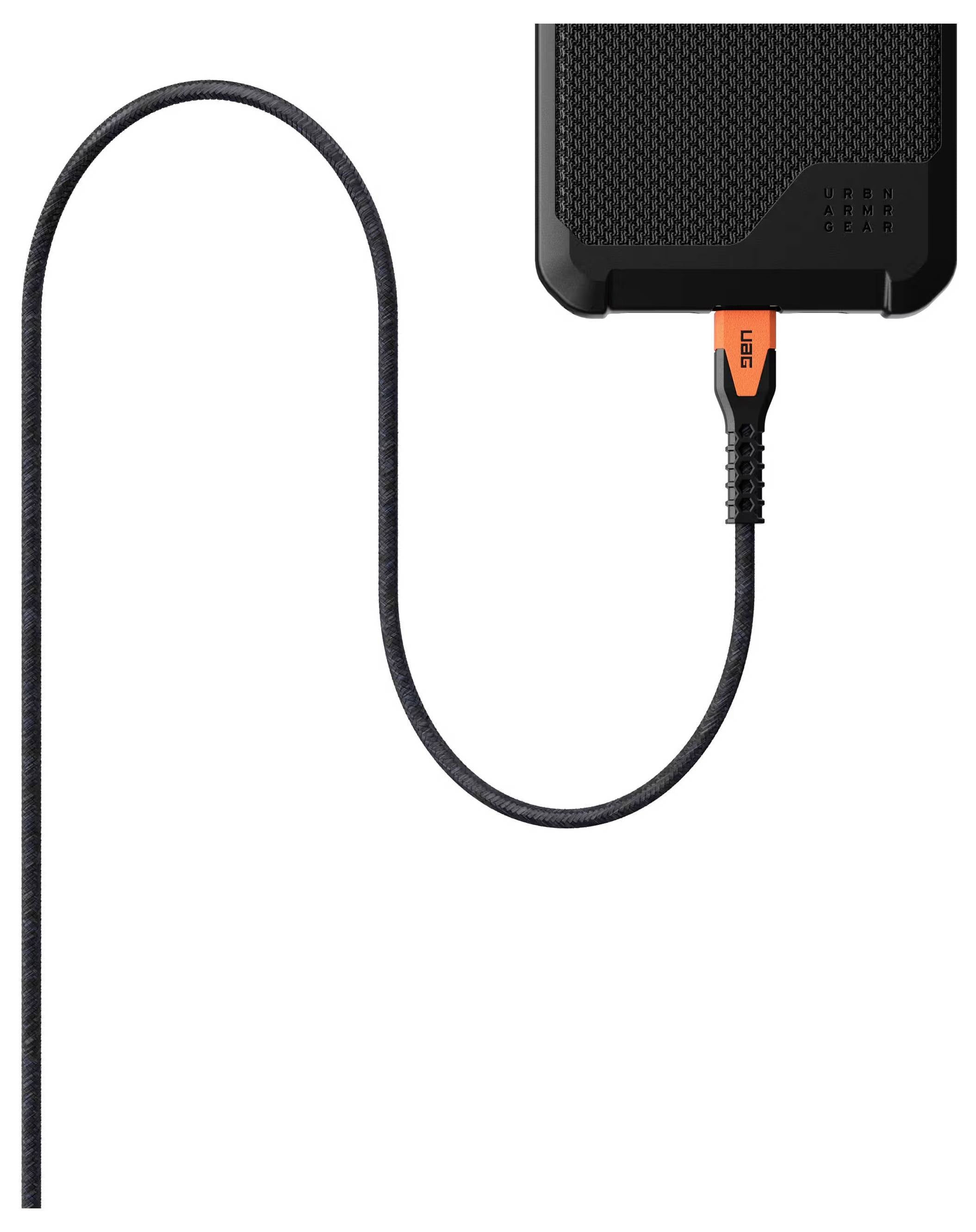 UAG Câble USB USB 2.0 1.5 m 9B444011V4097-1